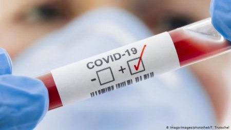 Қызылордада 9 адамнан коронавирус инфекциясы анықталды