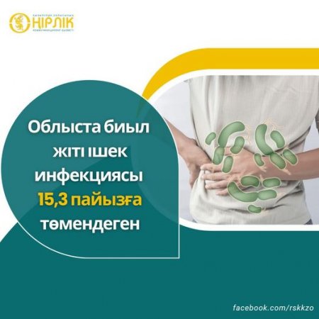 Облыста биыл жіті ішек инфекциясы 15,3 пайызға төмендеген