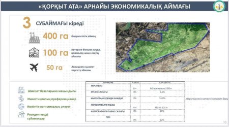 «Қорқыт Ата» арнайы экономикалық аймағын құру туралы шешім қабылданды