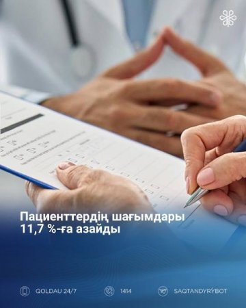Пациенттердің шағымдары 11,7%-ға азайды