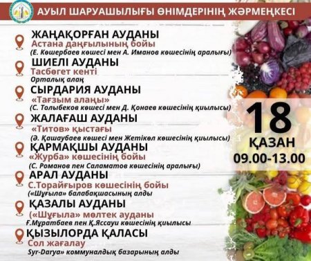 ҚҰРМЕТТІ ҚЫЗЫЛОРДА ҚАЛАСЫНЫҢ ТҰРҒЫНДАРЫ МЕН ҚОНАҚТАРЫ!