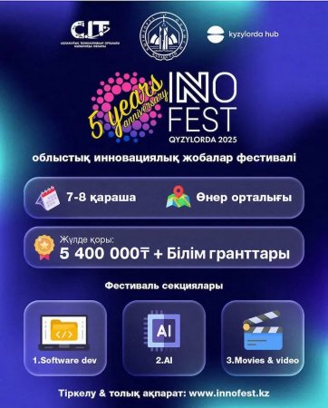 «INNO.FEST» Qyzylorda-2025 инновациялық жобалар фестивалі өтеді