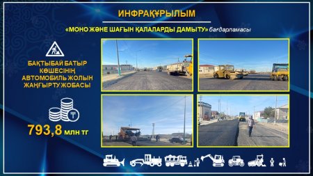 Жыл қорытындысы: Қаладағы орталық көше қайта жаңғыртылуда