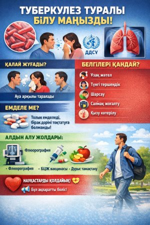 Туберкулез ауруы туралы білу маңызды