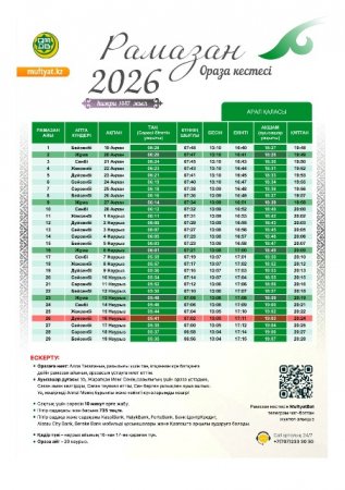 Рамазан айының Ораза кестесі