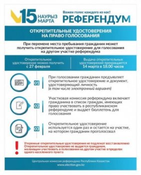 Құрметті референдумға қатысушы!