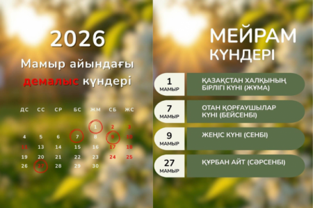 Мерекеге толы ай: мамырда Қазақстан азаматтары қанша күн демалады?