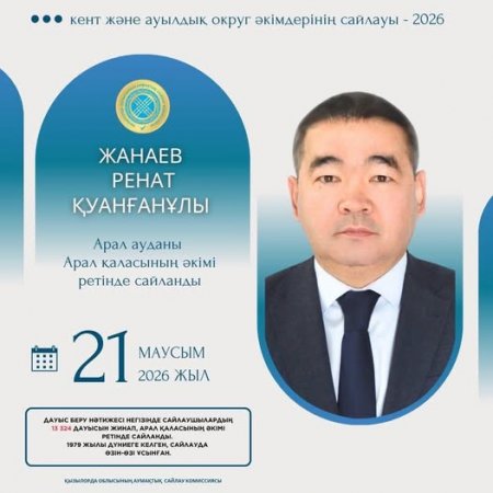 Арал қаласының әкімі сайланды