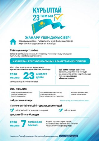 Азаматтарды сайлаушылар тізімдеріне енгізу туралы
