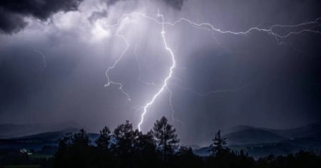 Дүйсенбіге арналған ауа райы болжамын ұсынды