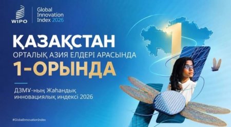 Инновациялық рейтингте ілгеріледі